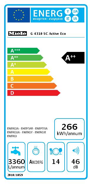 g 4310 sc active eco-energylabel